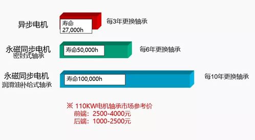 坤瑪機電攜手日本東洋舉辦高效節(jié)能電機驅(qū)動產(chǎn)品技術交流會，聚焦高效永磁電機解析與技術轉(zhuǎn)讓